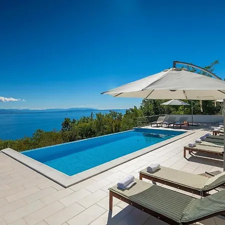 Ferienhaus Beautiful In With Outdoor Swimming Pool